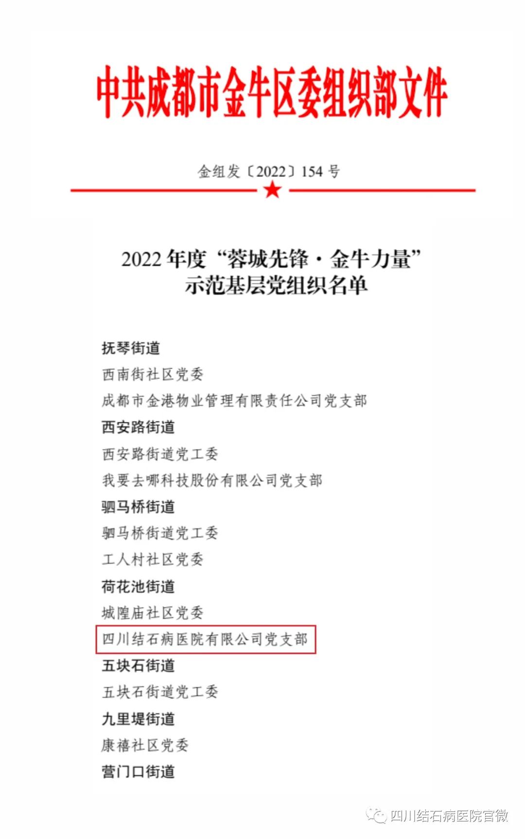 榜样力量！我院党支部喜获2022年度“蓉城先锋·金牛力量”示范基层党组织！(图1)