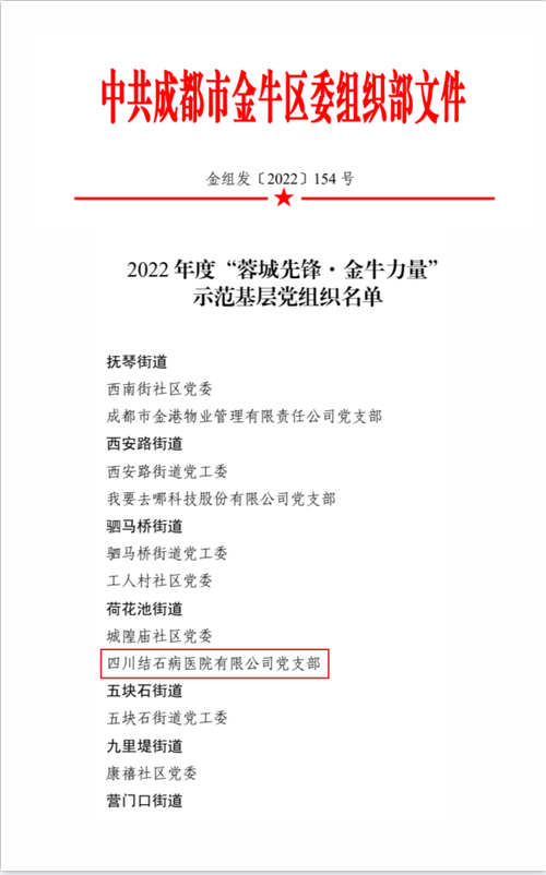 榜样力量！我院党支部喜获2022年度“蓉城先锋·金牛力量”示范基层党组织！(图1)